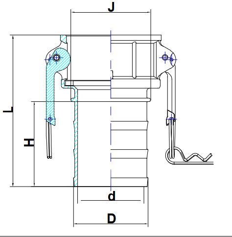 Best solenoid valve in Riyadh | Saudi Arabia | Damad Pipes